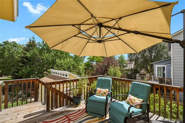 635 Fleming Street Colorado Springs, CO 80911