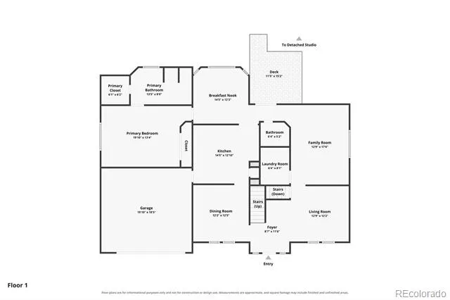 635 Fleming Street Colorado Springs, CO 80911