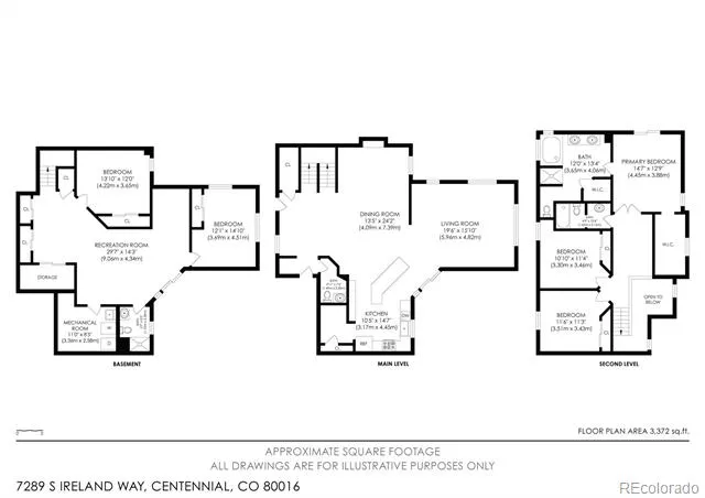7289 S Ireland Way Centennial, CO 80016