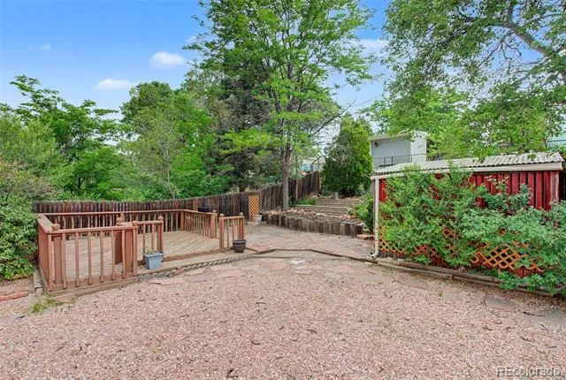 1118 Acacia Drive Colorado Springs, CO 80907