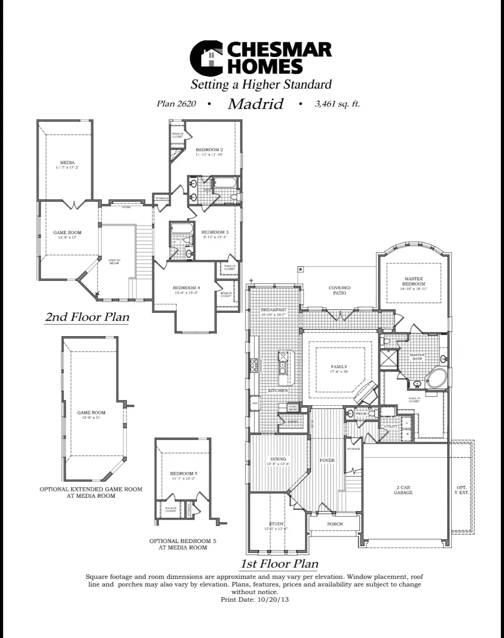 1101 Sonoma Drive McKinney, TX 75072