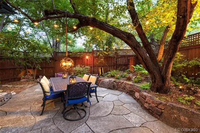 3701 Eliot Street Denver, CO 80211