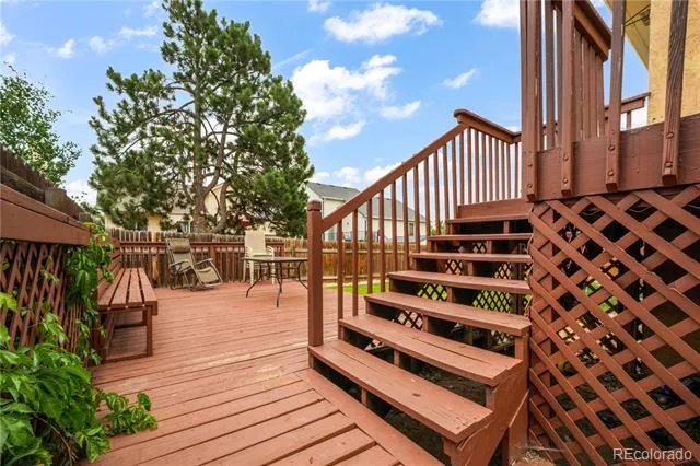 8525 Sassafras Drive Colorado Springs, CO 80920