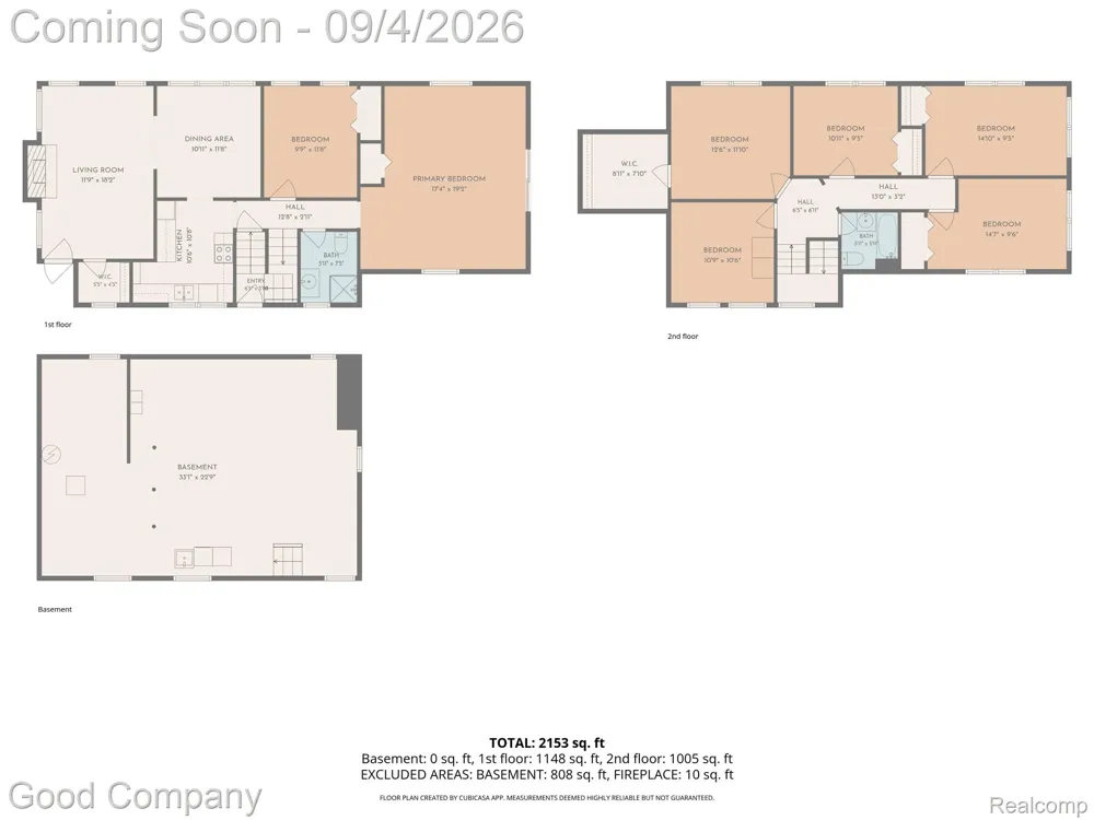 835 Edgewood Drive Royal Oak City, MI 48067