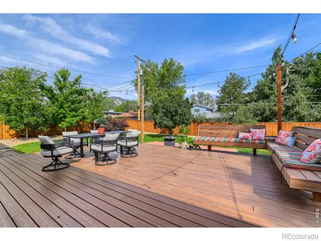 1069 Berea Drive Boulder, CO 80305