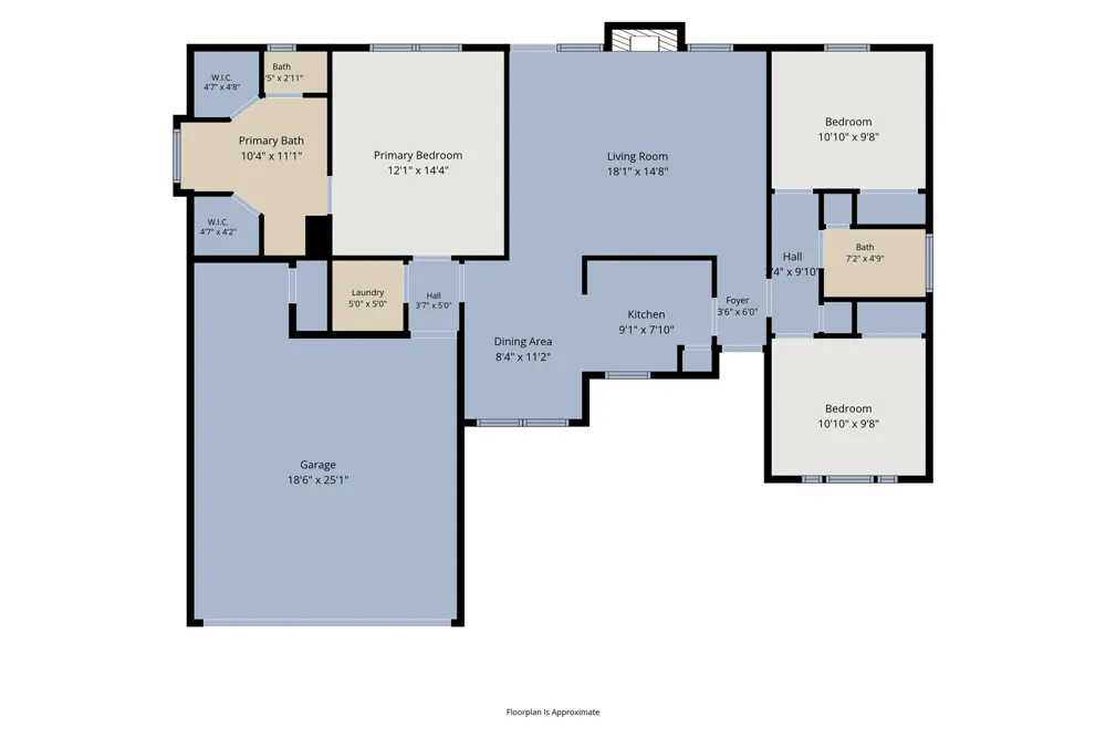 32 Atlantic Avenue Midlothian, TX 76065