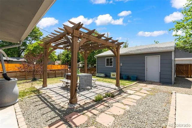 2501 Quitman Street Denver, CO 80212