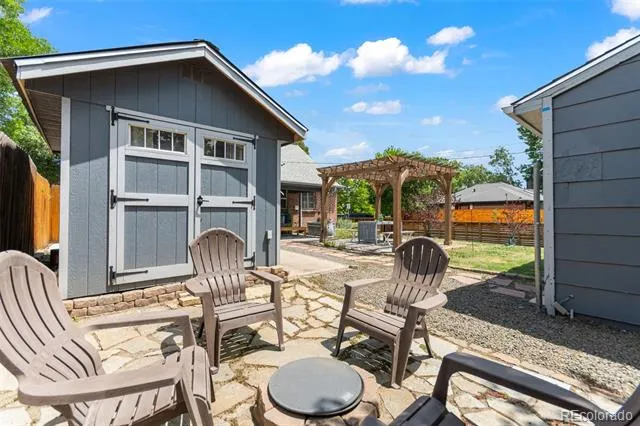 2501 Quitman Street Denver, CO 80212
