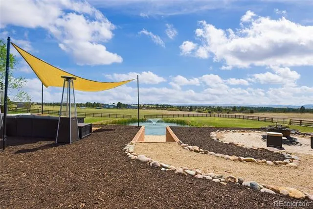 1489 E Rim Road Franktown, CO 80116