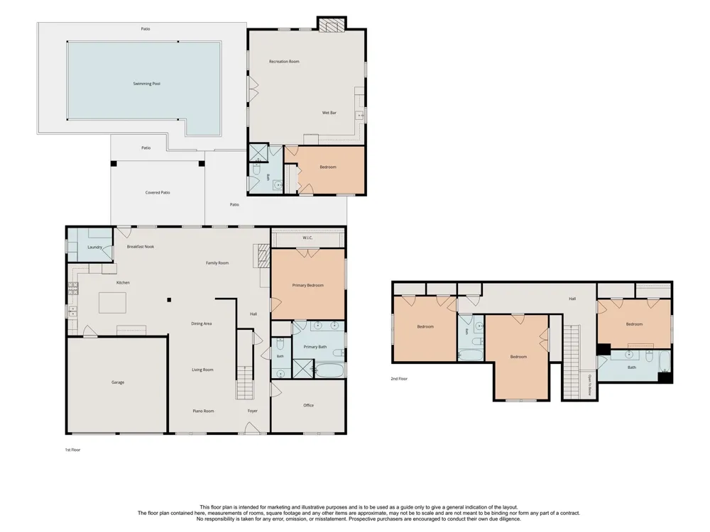 5402 Valkeith Drive Houston, TX 77096