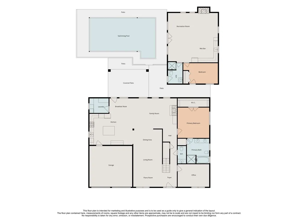 5402 Valkeith Drive Houston, TX 77096