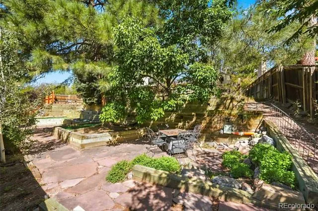 17238 E Berry Place Aurora, CO 80015
