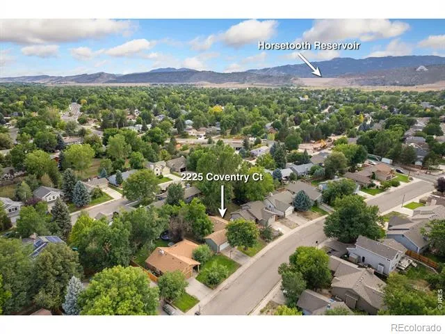 2225 Coventry Court Fort Collins, CO 80526