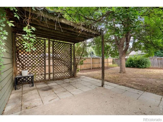2225 Coventry Court Fort Collins, CO 80526