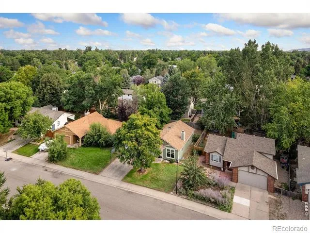 2225 Coventry Court Fort Collins, CO 80526