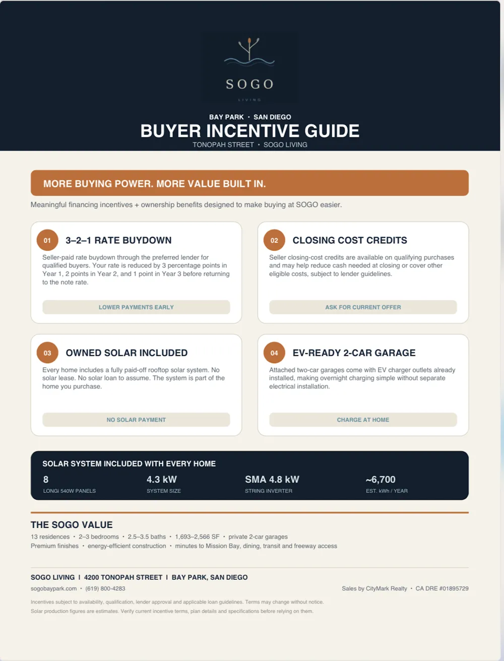 4202 Tonopah St San Diego, CA 92110