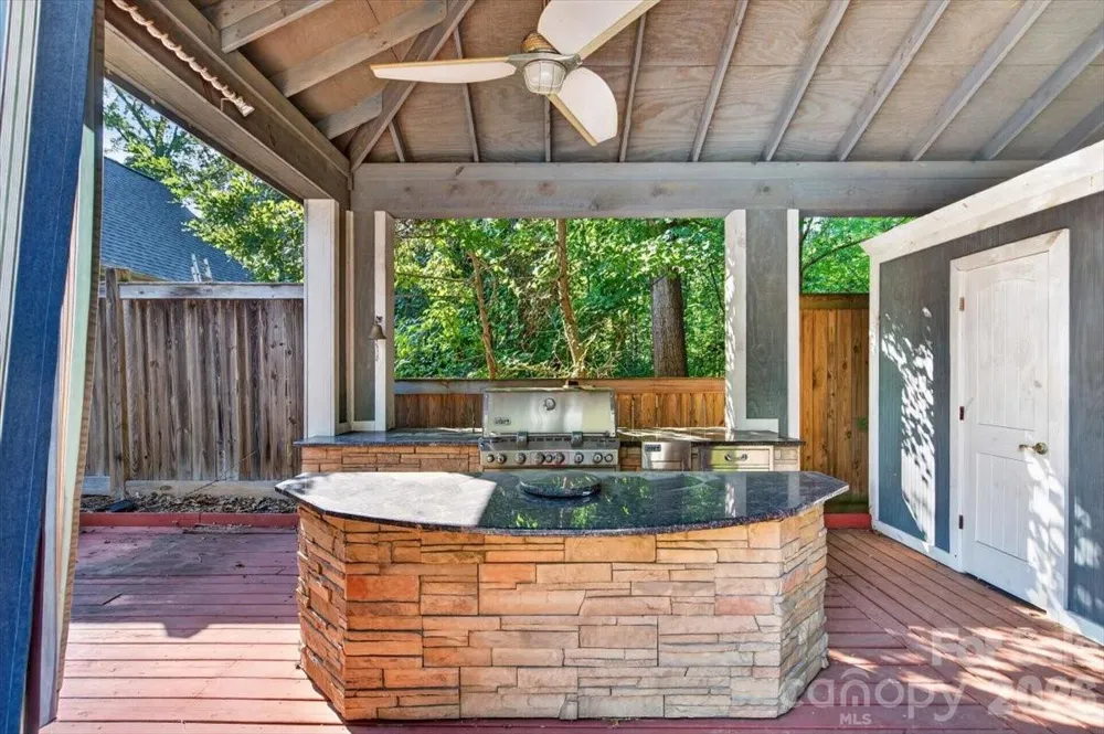 2230 Raven Drive Rock Hill, SC 29732