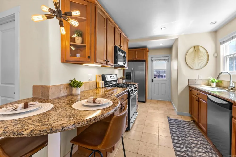 4627 Idaho Street San Diego, CA 92116