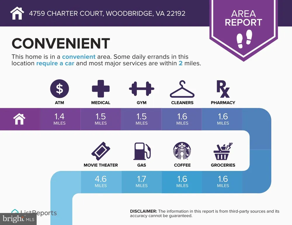 4759 CHARTER COURT Woodbridge, VA 22192