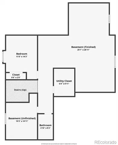 7474 S Pennsylvania Street Littleton, CO 80122