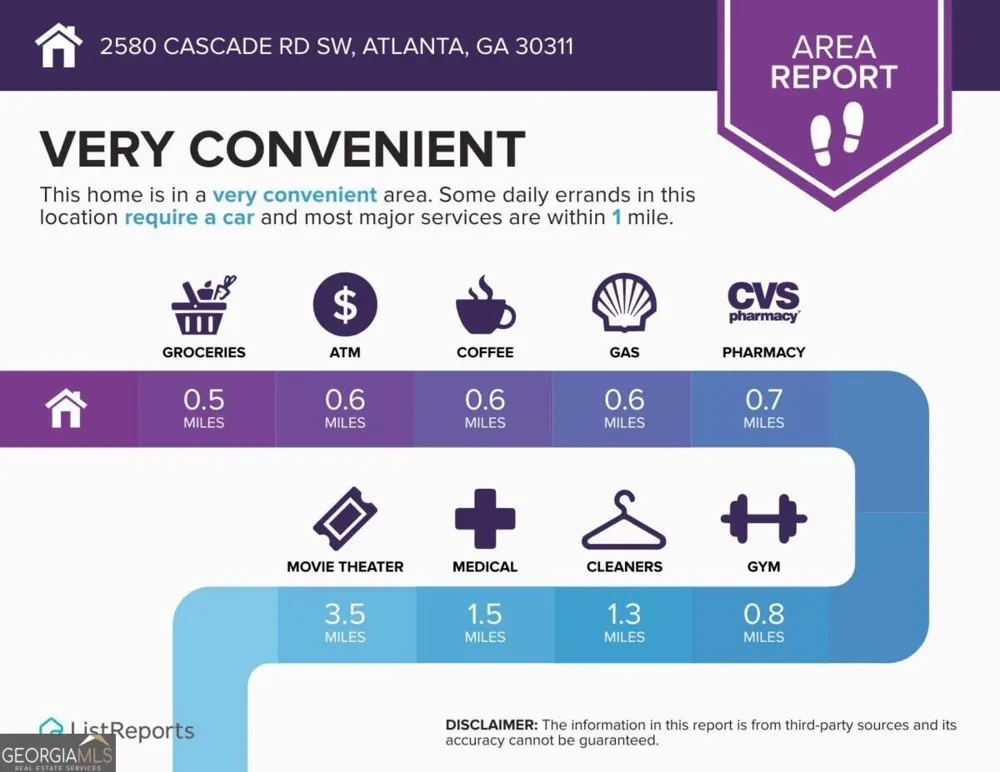 2580 Cascade RD SW Atlanta, GA 30311