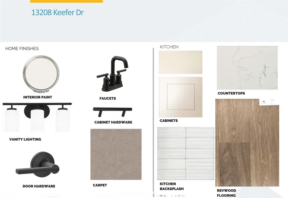 13208 Keefer Drive Austin, TX 78652