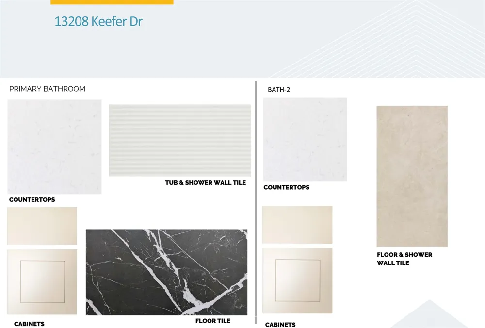 13208 Keefer Drive Austin, TX 78652