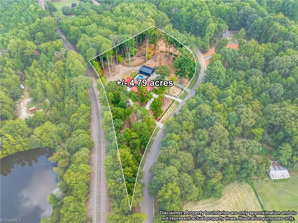 4323 Rader Drive Climax, NC 27233
