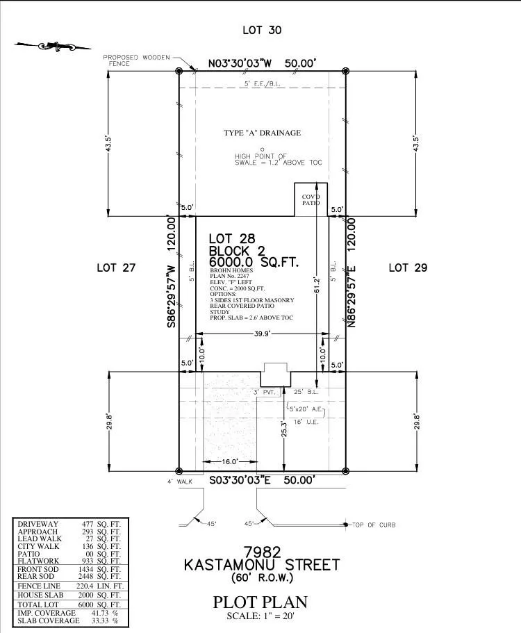 7982 Kastamonu Street Montgomery, TX 77316