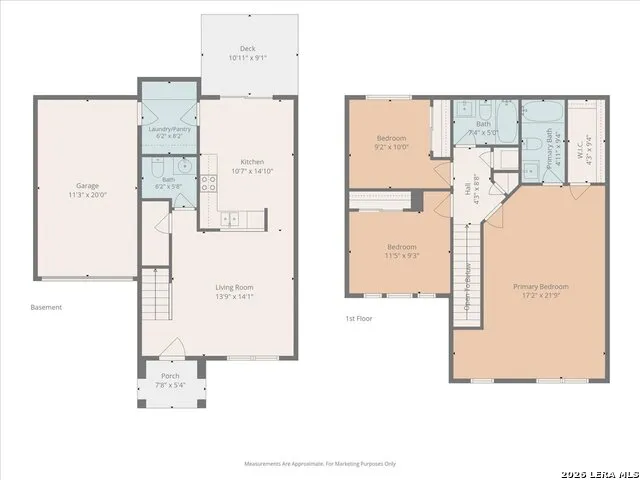 5006 Kenton Trce San Antonio, TX 78240