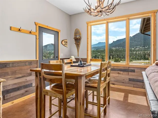 1401 High Drive Estes Park, CO 80517