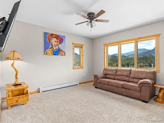 1401 High Drive Estes Park, CO 80517