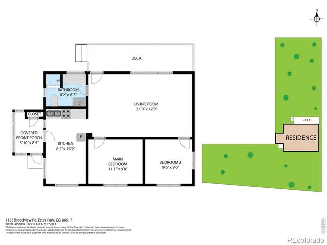 1155 Broadview Road Estes Park, CO 80517
