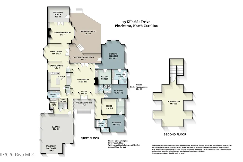 15 Kilbride Drive Pinehurst, NC 28374