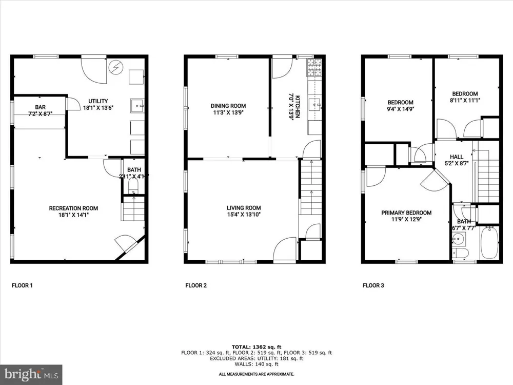 3717 ECHODALE AVENUE Baltimore, MD 21206