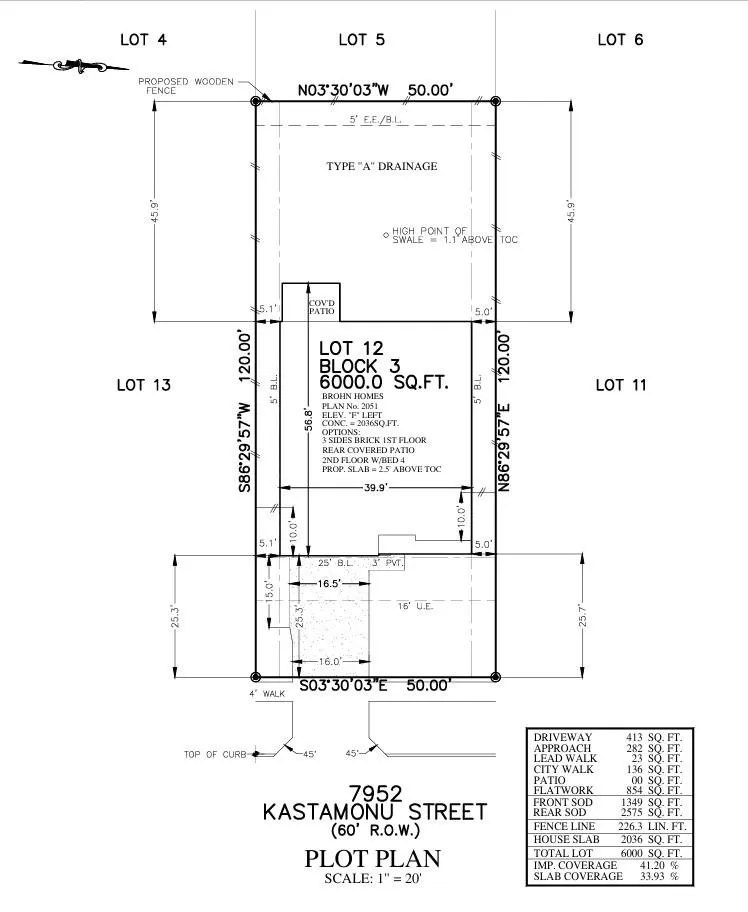 7952 Kastamonu Street Montgomery, TX 77316