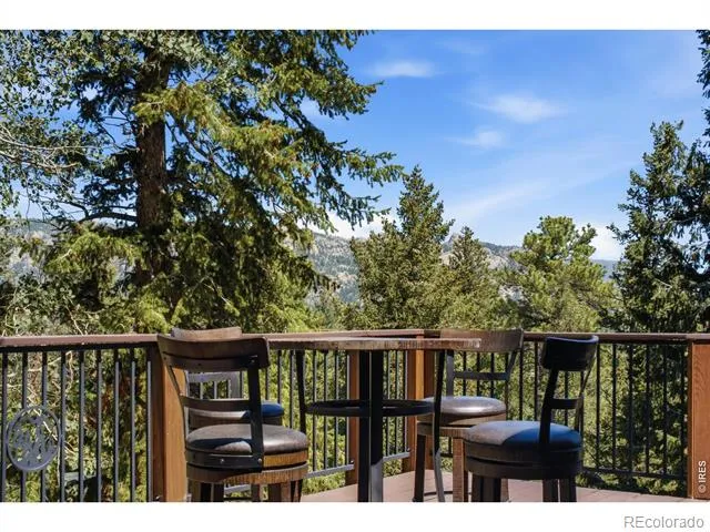 600 Landers Street Estes Park, CO 80517