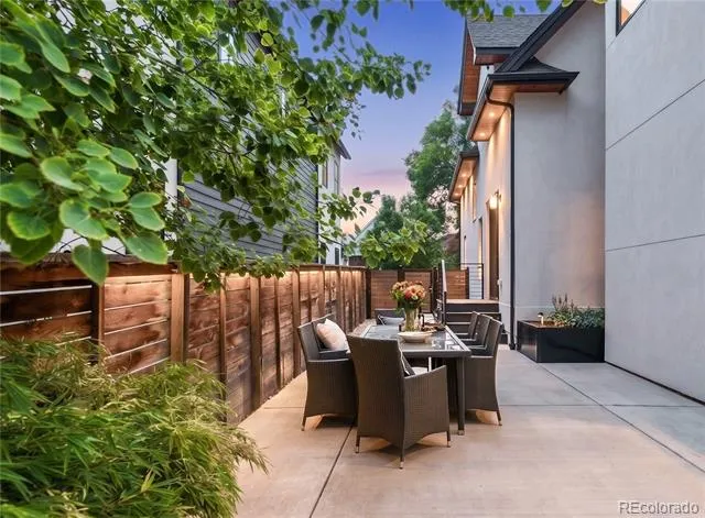 1935 W 37th Avenue Denver, CO 80211