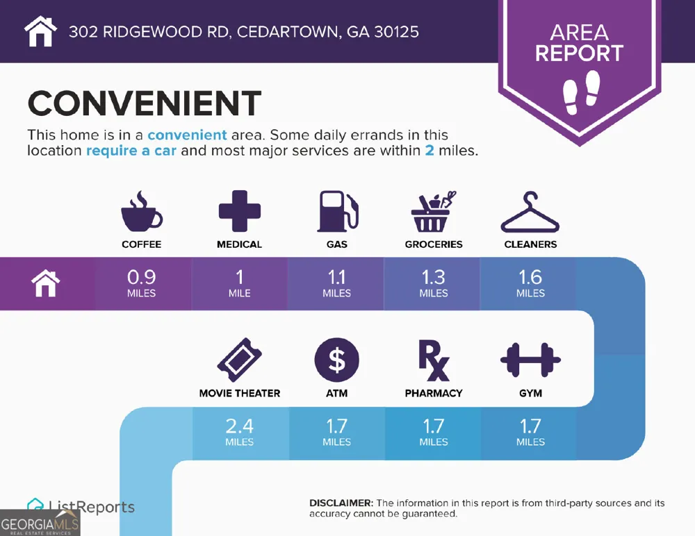 302 Ridgewood RD Cedartown, GA 30125