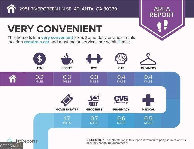 2951 Rivergreen LN SE Atlanta, GA 30339