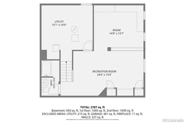 3141 S Jasmine Way Denver, CO 80222