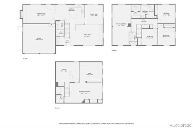 3141 S Jasmine Way Denver, CO 80222