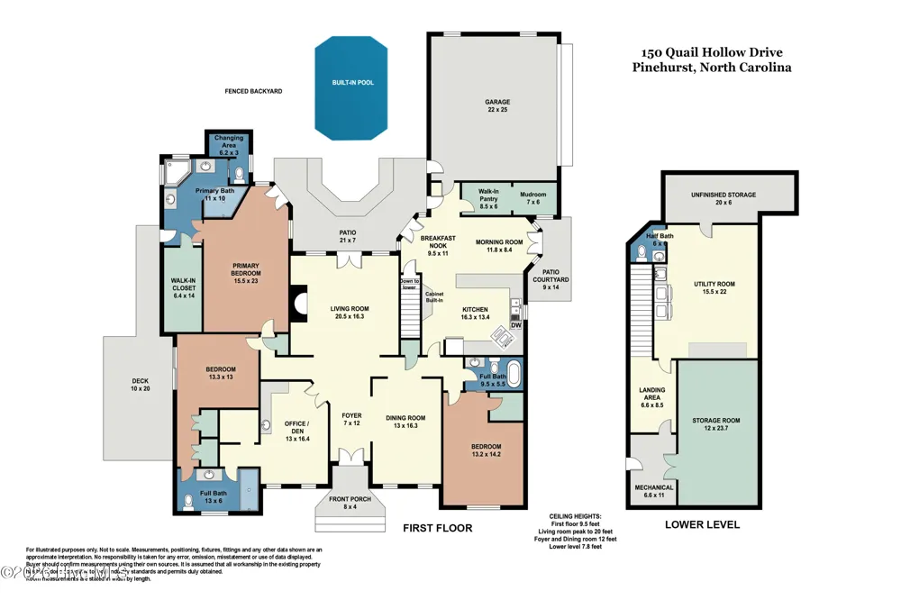 150 Quail Hollow Drive Pinehurst, NC 28374