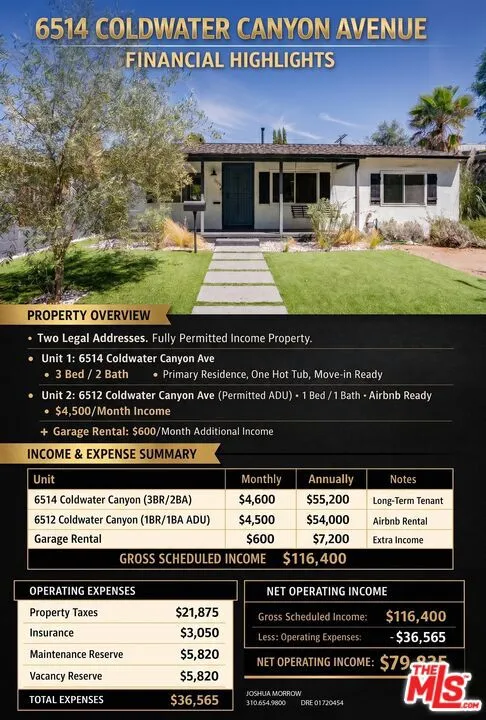6514 Coldwater Canyon Avenue Los Angeles, CA 91606