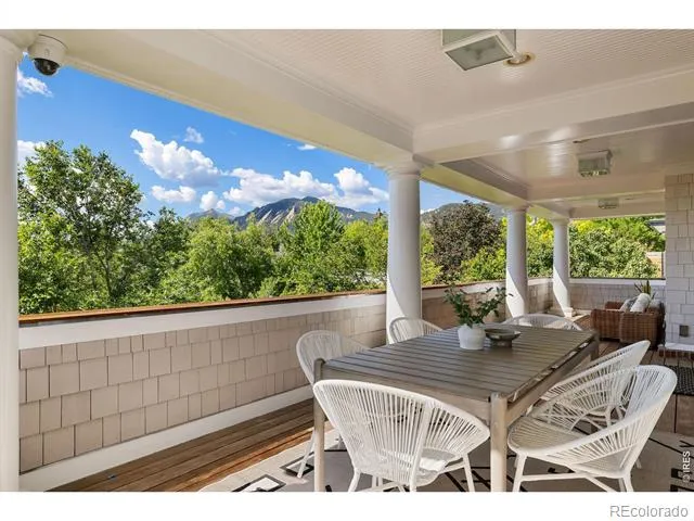 1710 Sunset Boulevard Boulder, CO 80304
