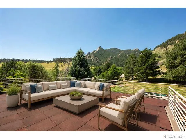 770 Circle Drive Boulder, CO 80302