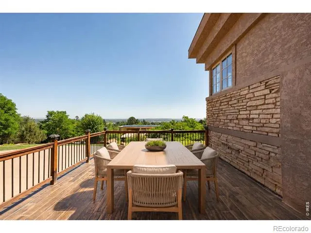 770 Circle Drive Boulder, CO 80302