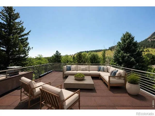 770 Circle Drive Boulder, CO 80302