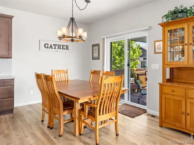 257 Hillspire Drive Windsor, CO 80550