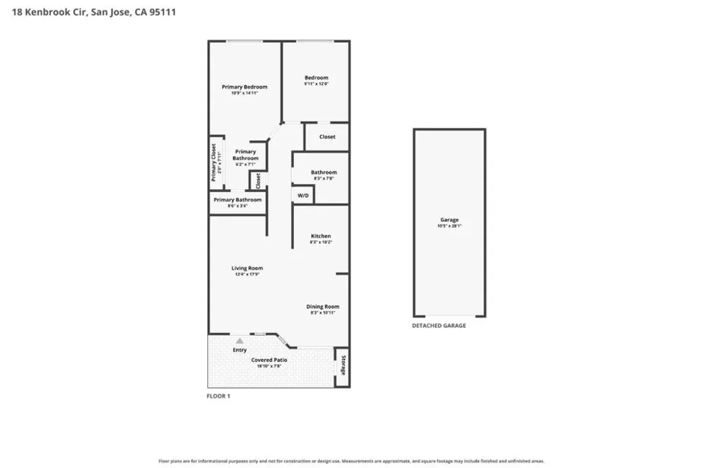 18 Kenbrook Circle San Jose, CA 95111